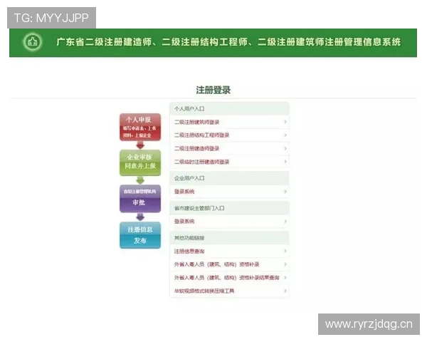 leyucom注册账号入口详细指南帮你轻松完成注册流程
