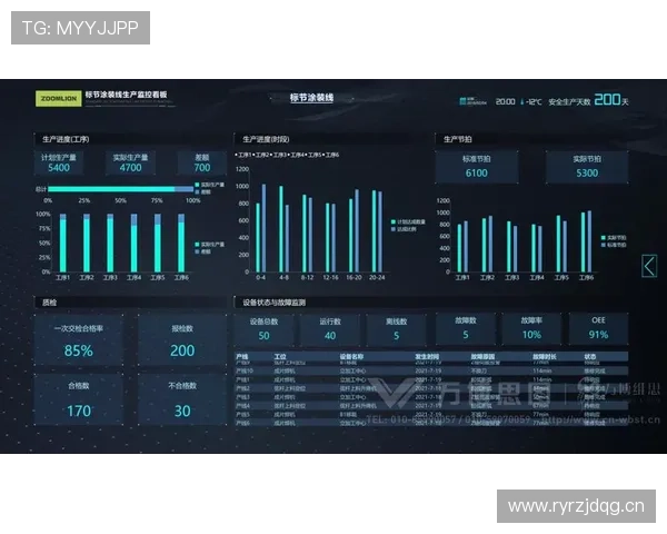 乐鱼体育直营引入先进数据分析提升运营效率