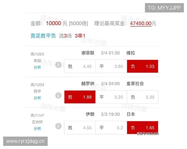 乐鱼竞彩的赔率变化趋势分析，帮助你做出更明智的投注决策