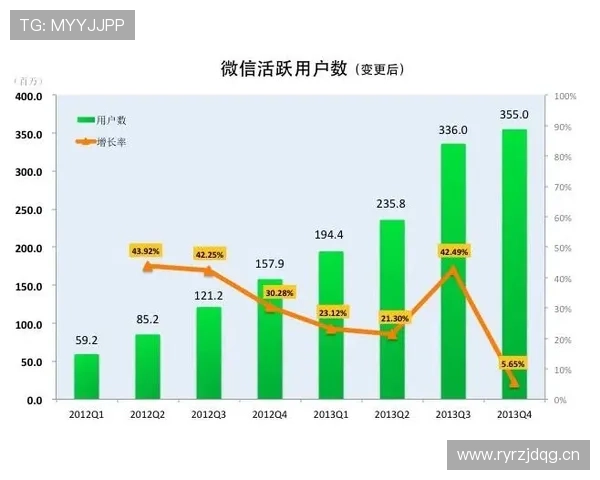 乐鱼手机版登录入口常见问题及解决方案，帮助用户顺利登录游戏